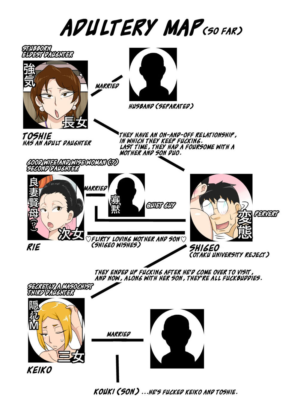 Hentai Manga Comic-Adultery Feast-Read-2